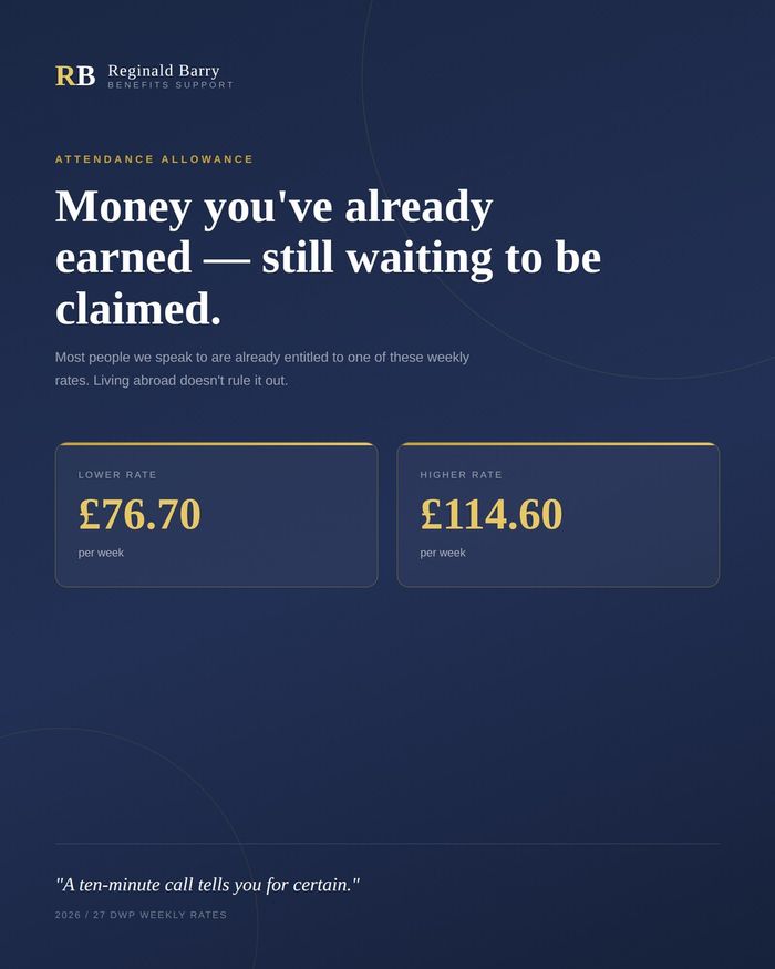 Attendance Allowance 2026/27 weekly rates — Reginald Barry Benefits Support